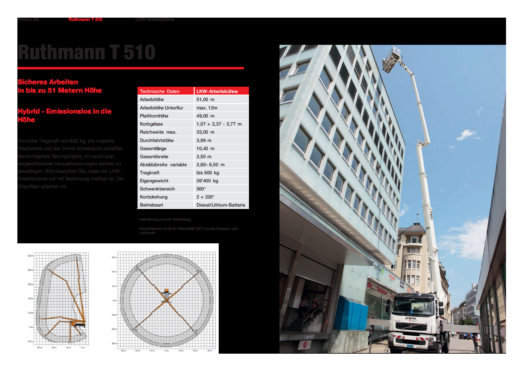 PDF Preview