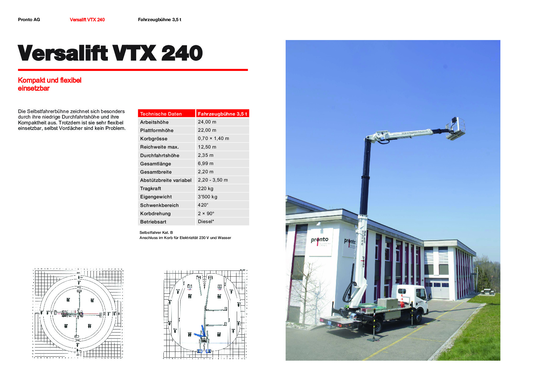PDF Preview