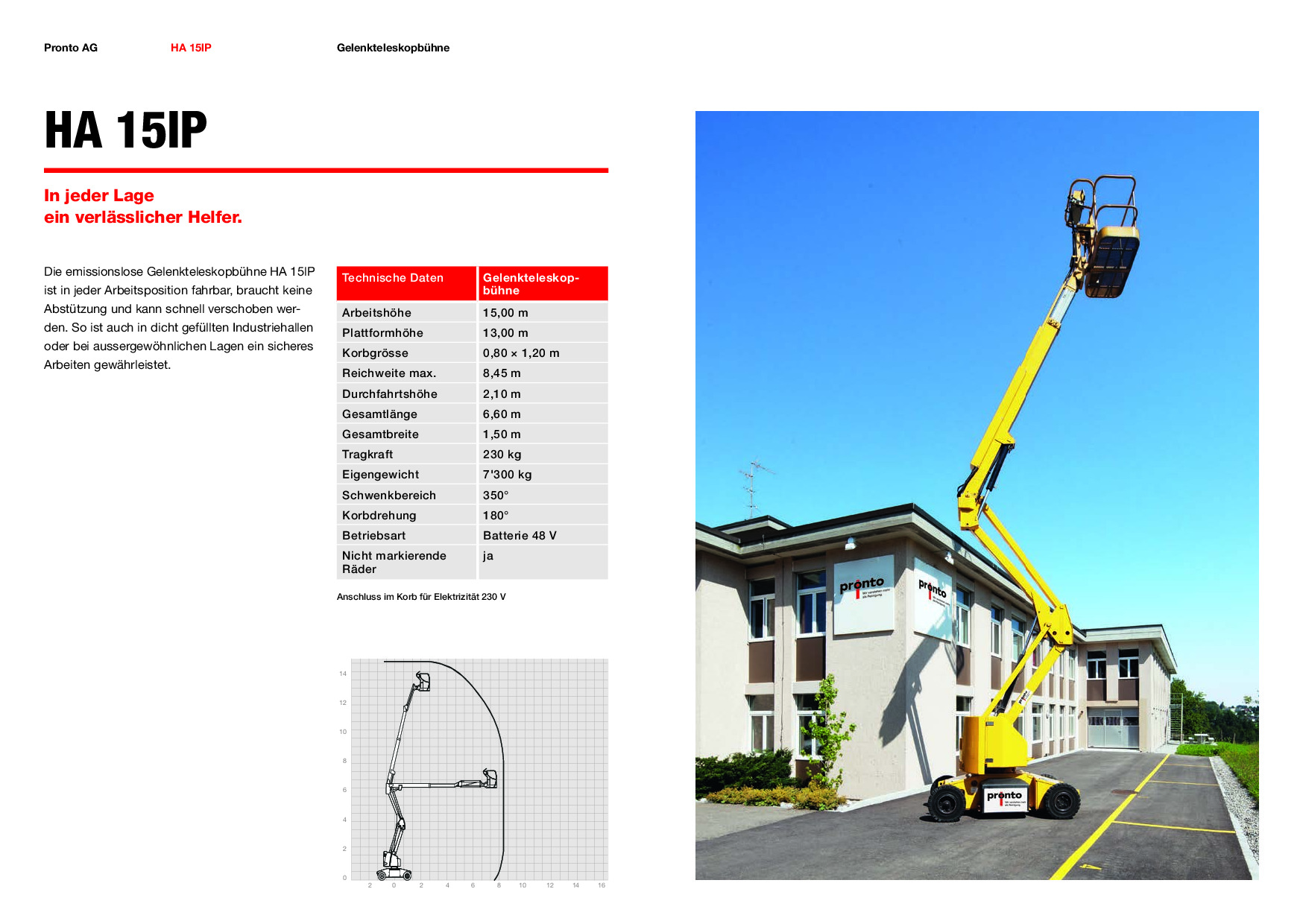 PDF Preview
